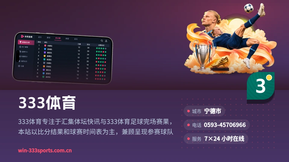 333体育印象